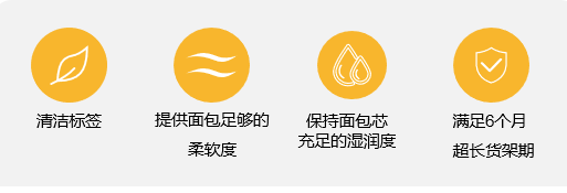 安占美 Baker®FB Mosh 特性.png