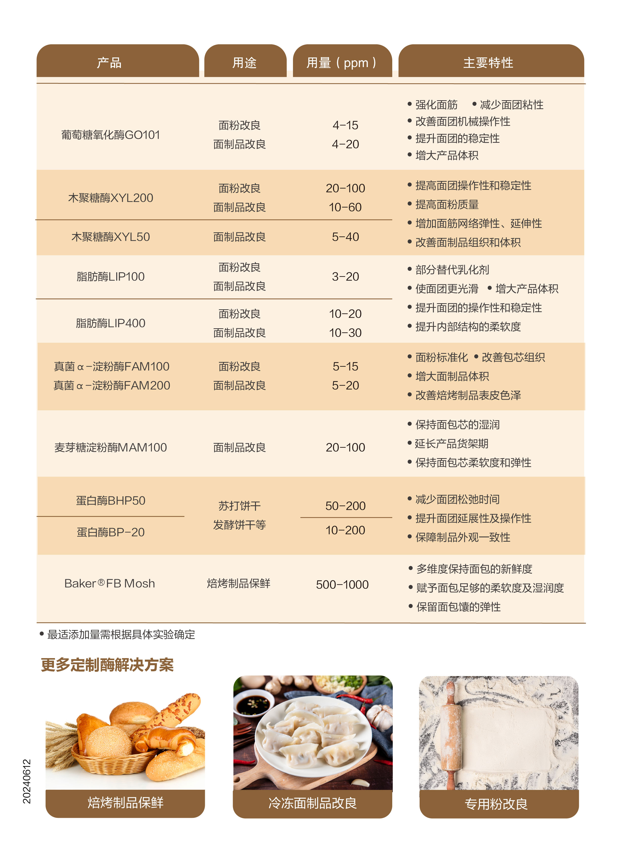烘焙单页24.6.12-02.jpg